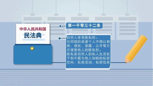 智能摄像头的背后 个人隐私真的安全吗？